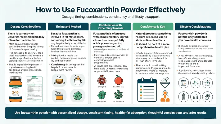 How to Use Fucoxanthin Powder Effectively