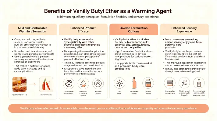 Benefits of Vanillyl Butyl Ether Warming Agent Benefits of Vanillyl Butyl Ether Warming Agent