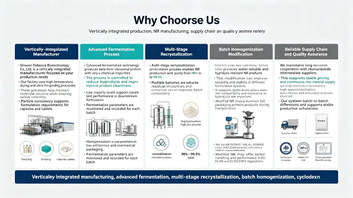 Why Choose Us Why Choose Us