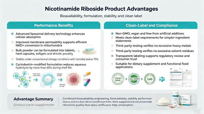 Product Advantages Product Advantages