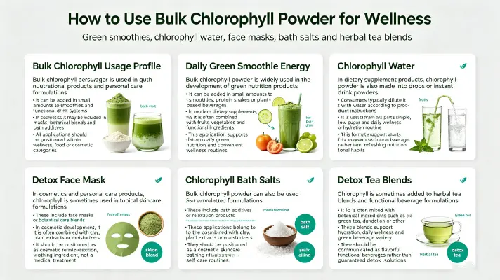 How to Use Chlorophyll Powder Bulk for Wellness