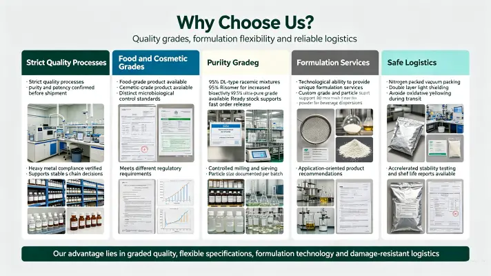 Why Choose Us