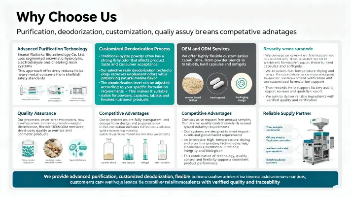 Why Choose Us Why Choose Us