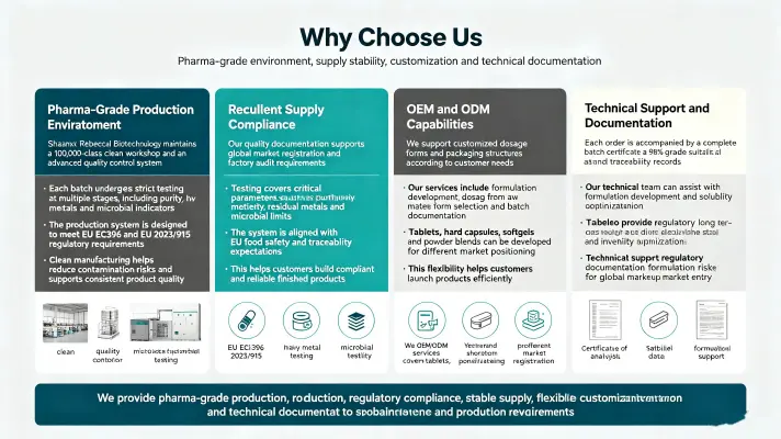 Why Choose Us