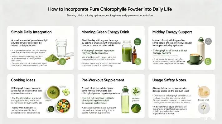 How to Use Pure Chlorophyll Powder in Your Daily Routine