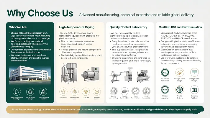 Why Choose Us Why Choose Us