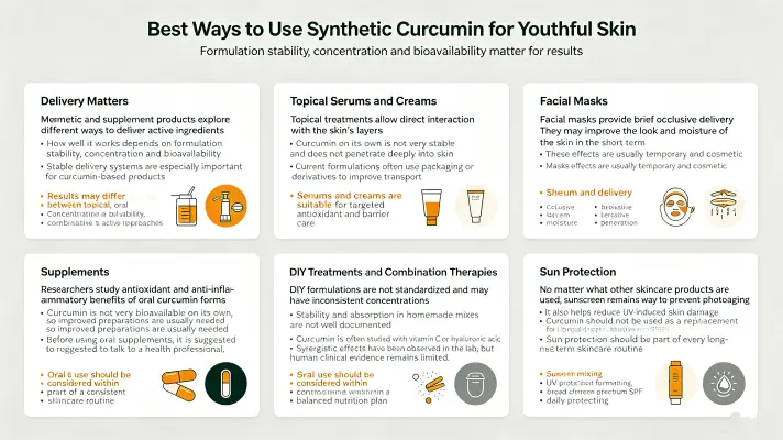 Best Ways to Use Synthetic Curcumin for Youthful Skin Best Ways to Use Synthetic Curcumin for Youthful Skin