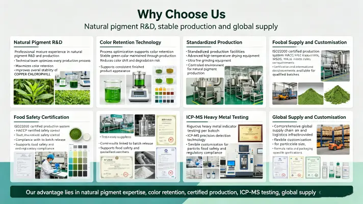 Why Choose Us Why Choose Us
