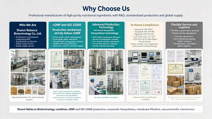 Why Choose Us Why Choose Us